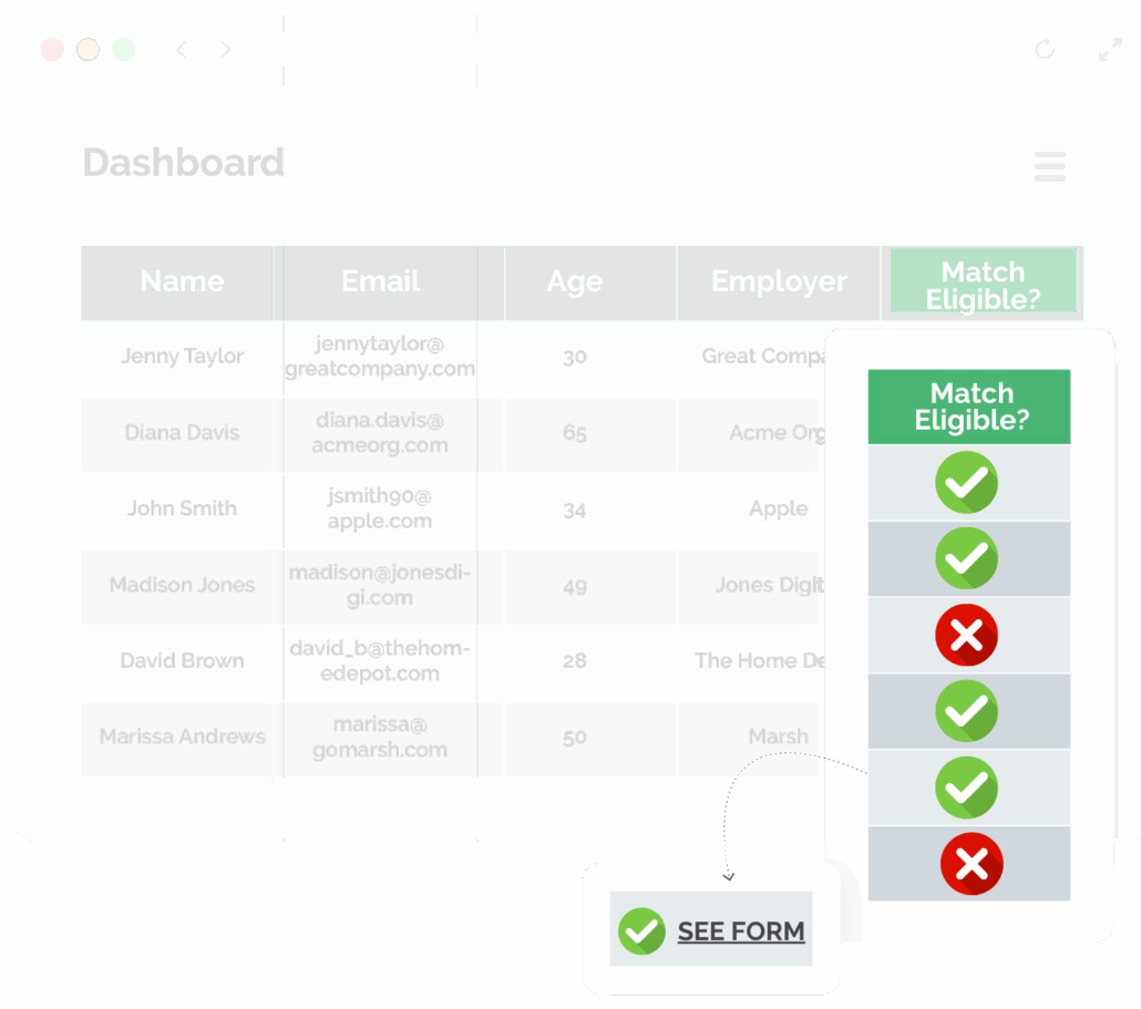 Double fundraising revenue with a matching gift screening