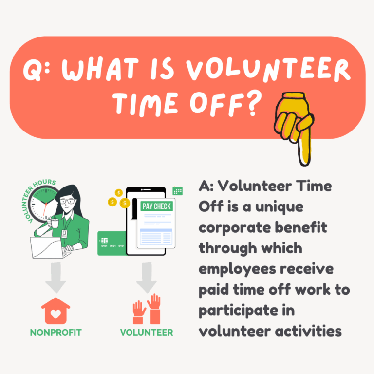 A Deep Dive into Marketing Volunteer Time Off for Nonprofits
