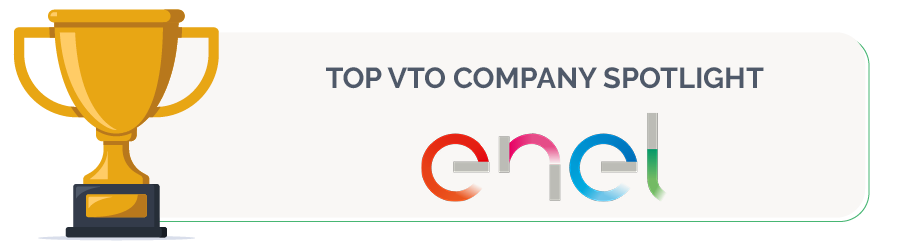 Enel is one of the top VTO companies