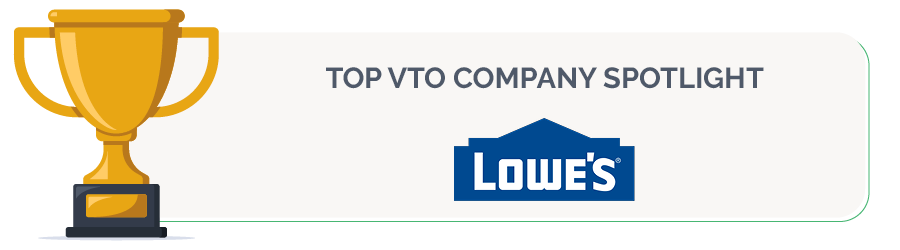 Lowe's is one of the top VTO companies
