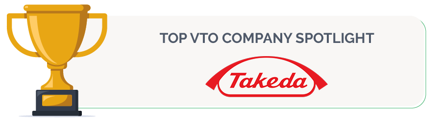 Takeda is one of the top VTO companies