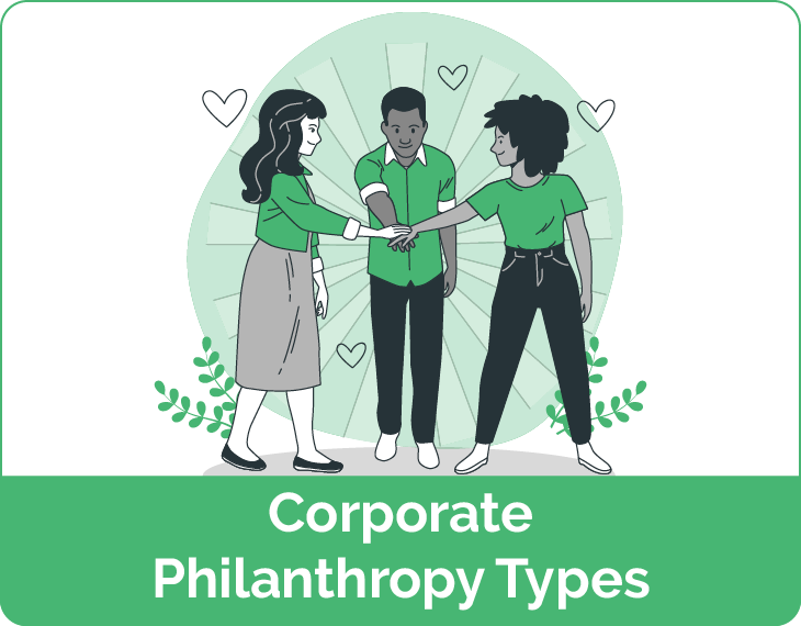 Corporate Philanthropy Types