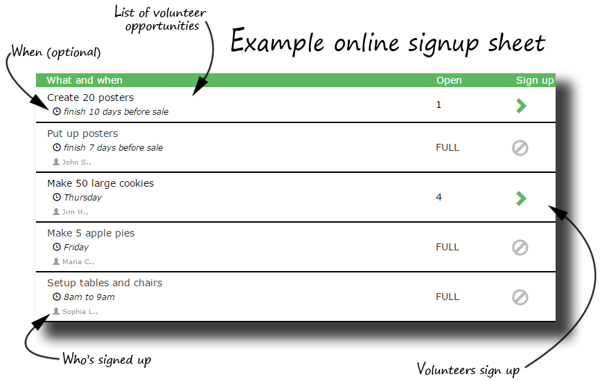 Signup Form Providers_Volunteer Signup Sample