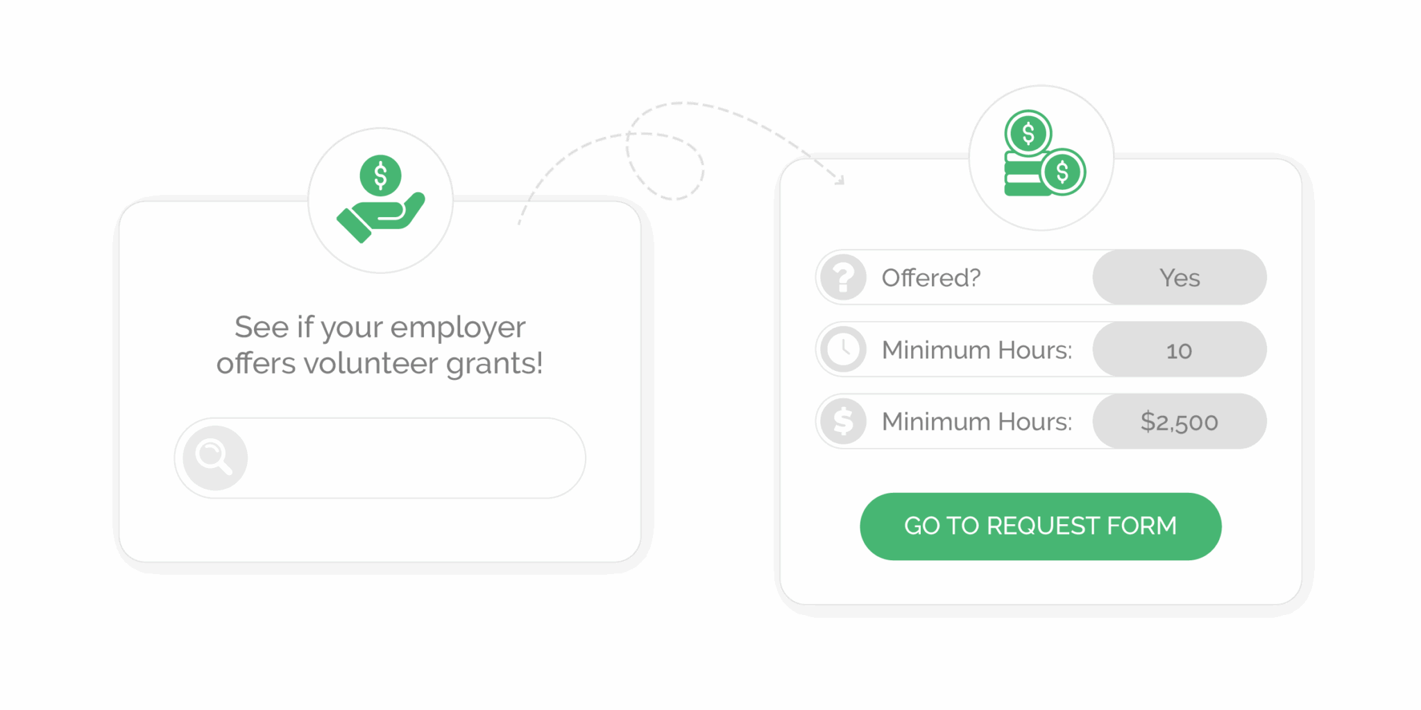 Double the donation releases volunteer functionality for corporate