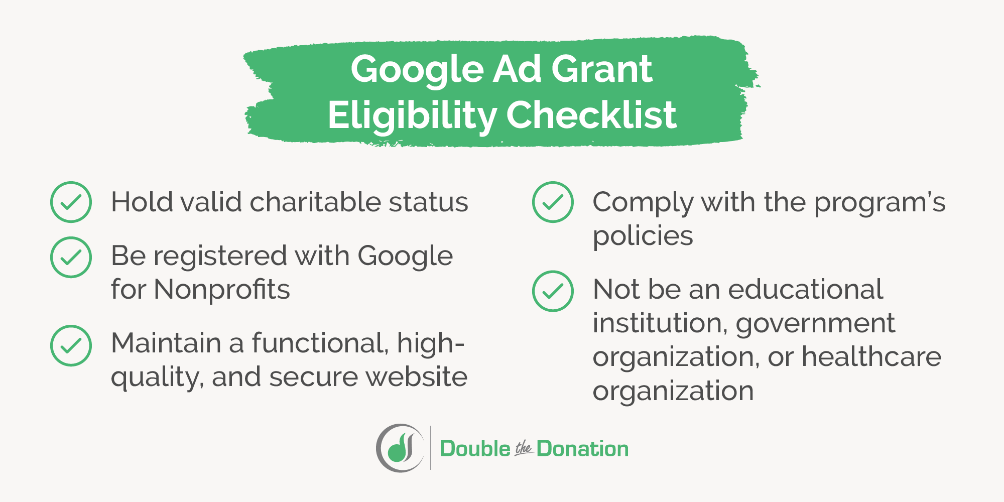 A checklist of the Google Ad Grant requirements, listed below.