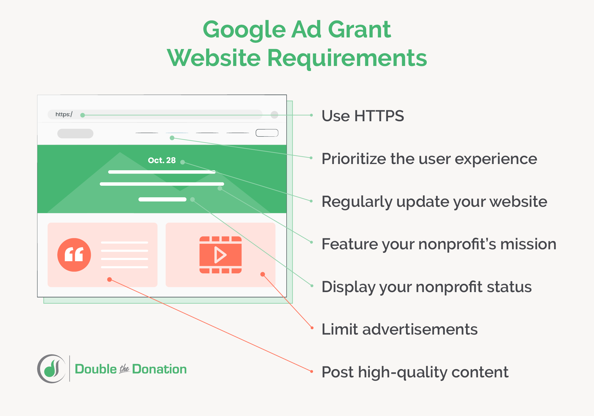 A mockup of a nonprofit's website that meets the Google Grants eligibility requirements