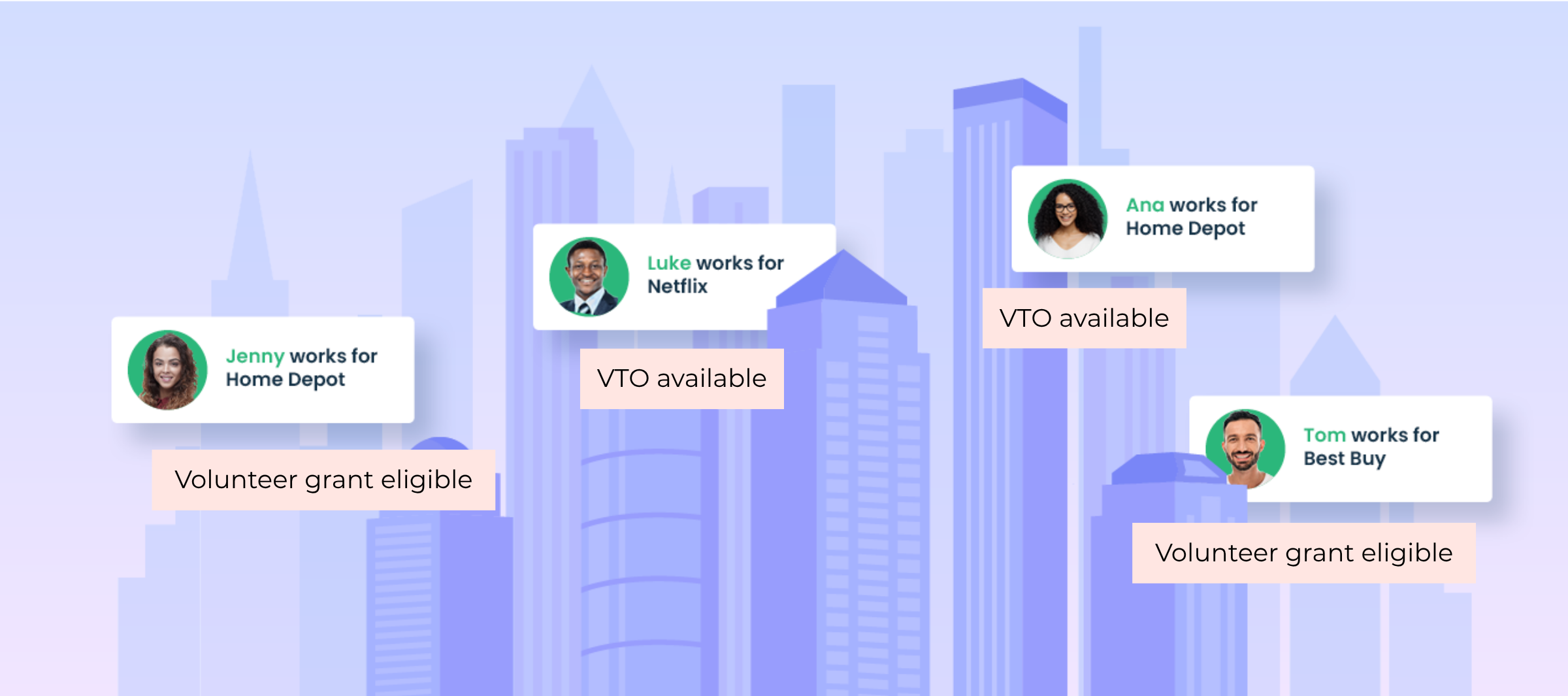 Collecting Employment Information in Your Volunteer Registrations_How It Helps