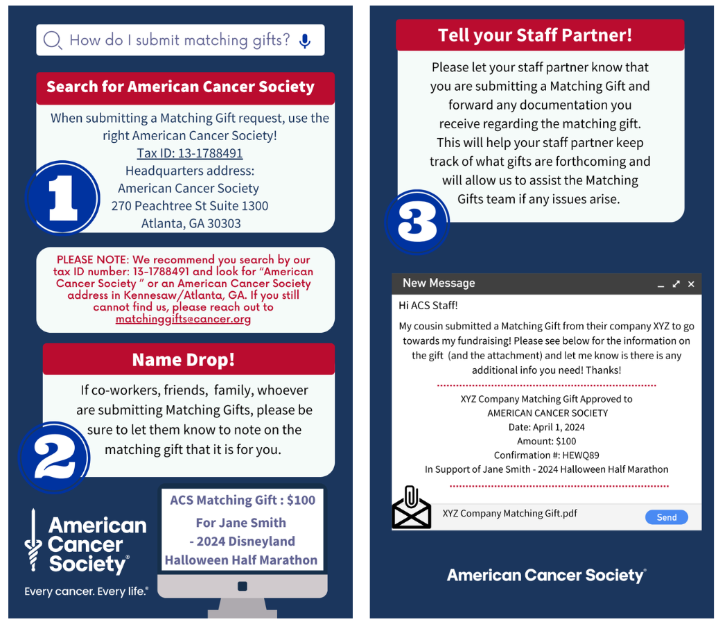 How ACS Doubled More Donations with Matching Gifts - Downloadable resource