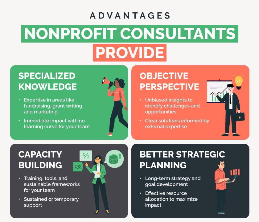 The benefits of hiring a nonprofit consulting firm, explained in the text below