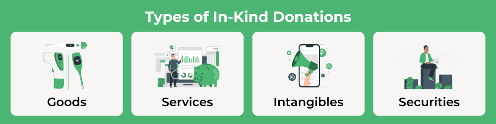 Types of In-Kind Donations For Nonprofits