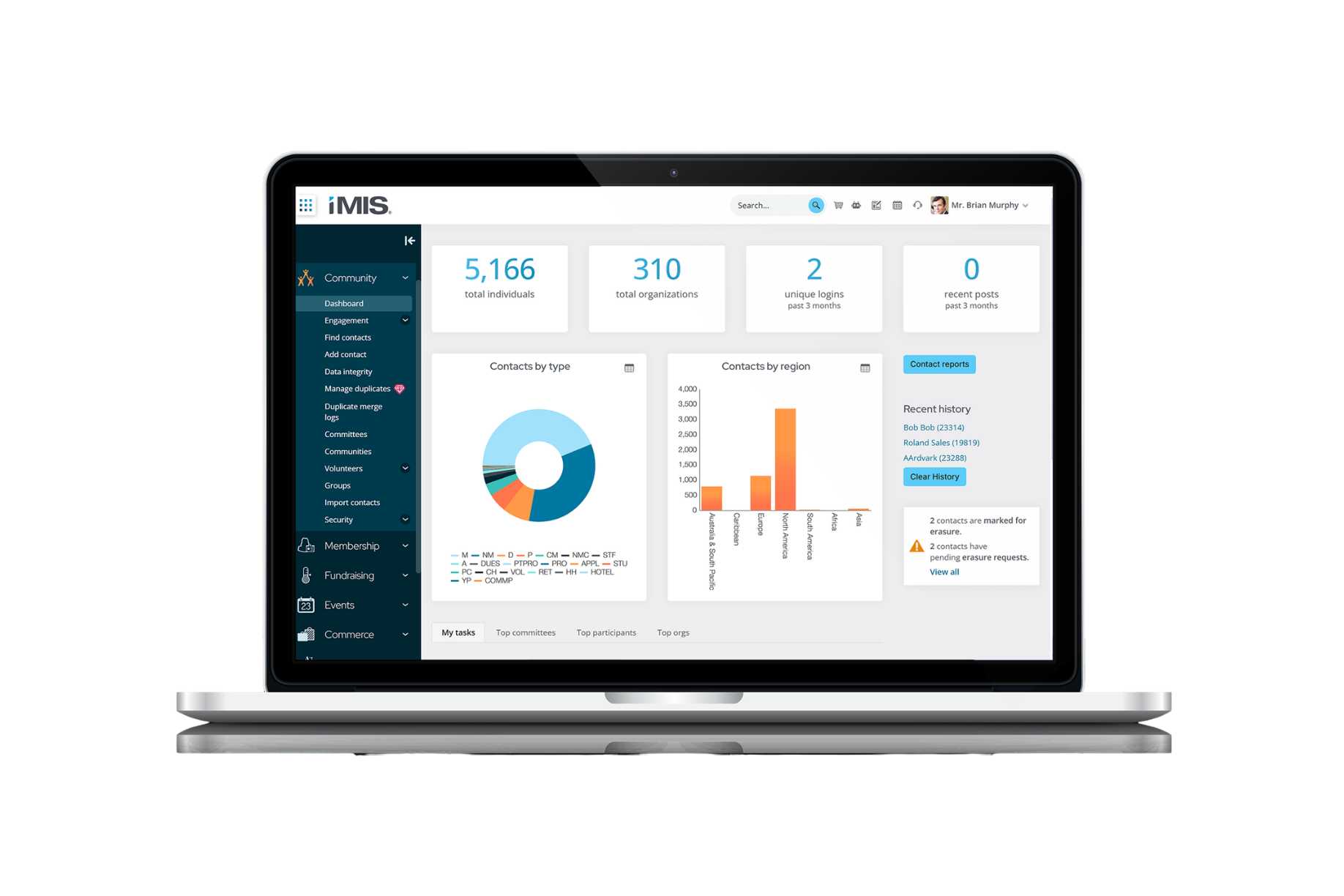 A mockup of an administrator’s dashboard in iMIS, an association engagement management system.