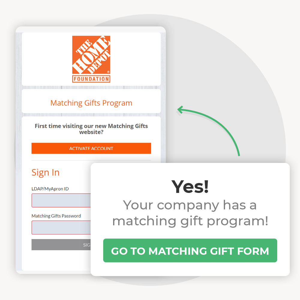 Checking matching gift eligibility to increase corproate social responsibility