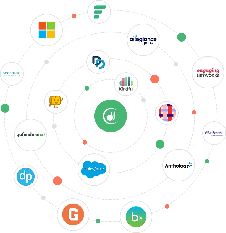 Double the Donation's integration partner logos.