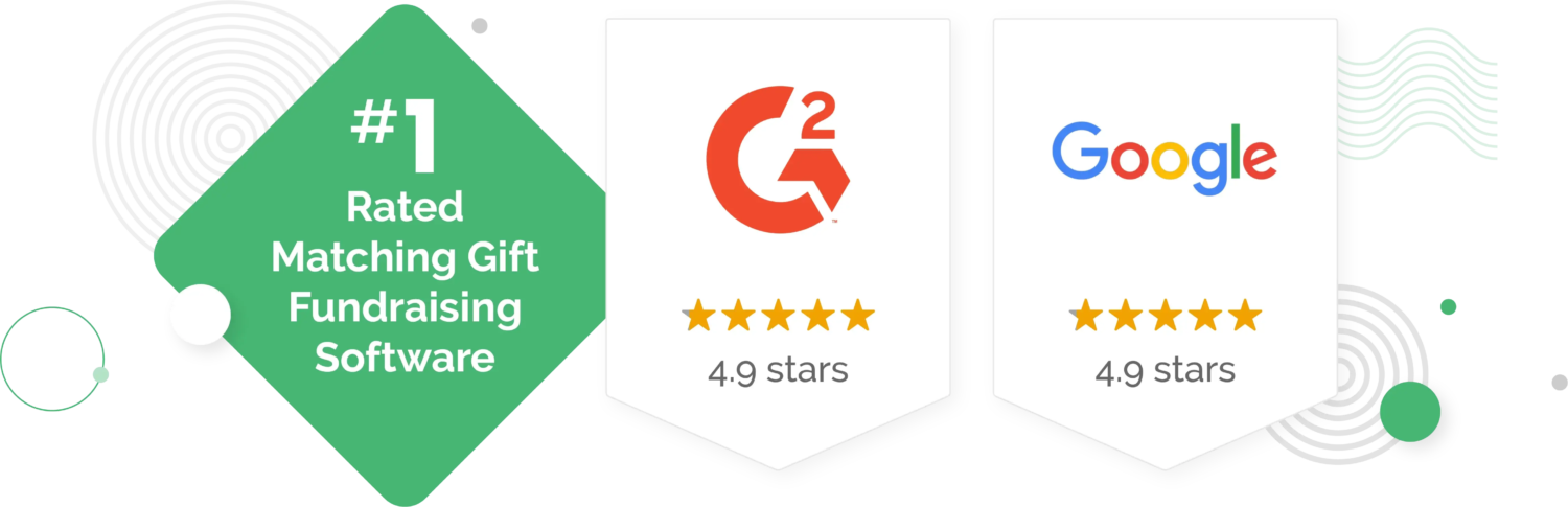 Double the Donation's G2 and Google ratings (which are both 4.9/5 stars).