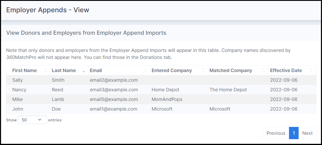 Avoid employer appending mistakes by uploading your data to Double the Donation.