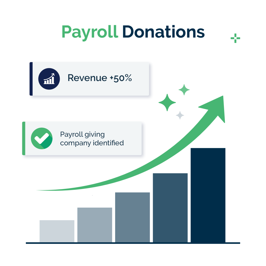 Why and How to Reach Out to Payroll Giving Donors and Increase Revenue