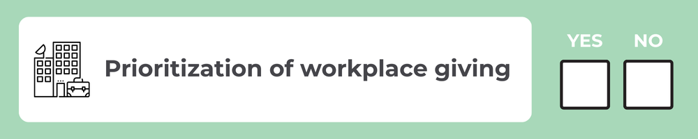 Is an employer append right for your nonprofit? Consider whether you have the resources to prioritize workplace giving.