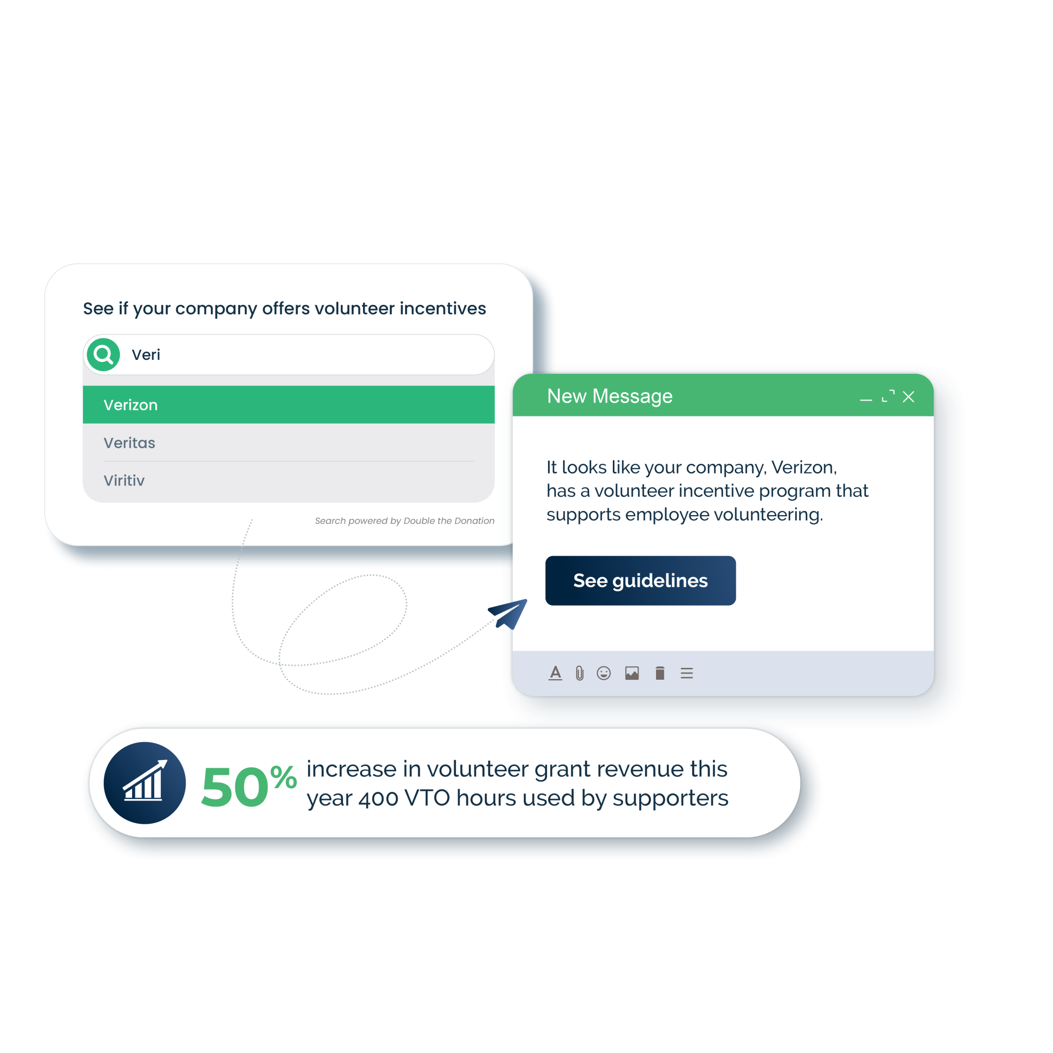 Automated email stream for volunteer grant follow-up