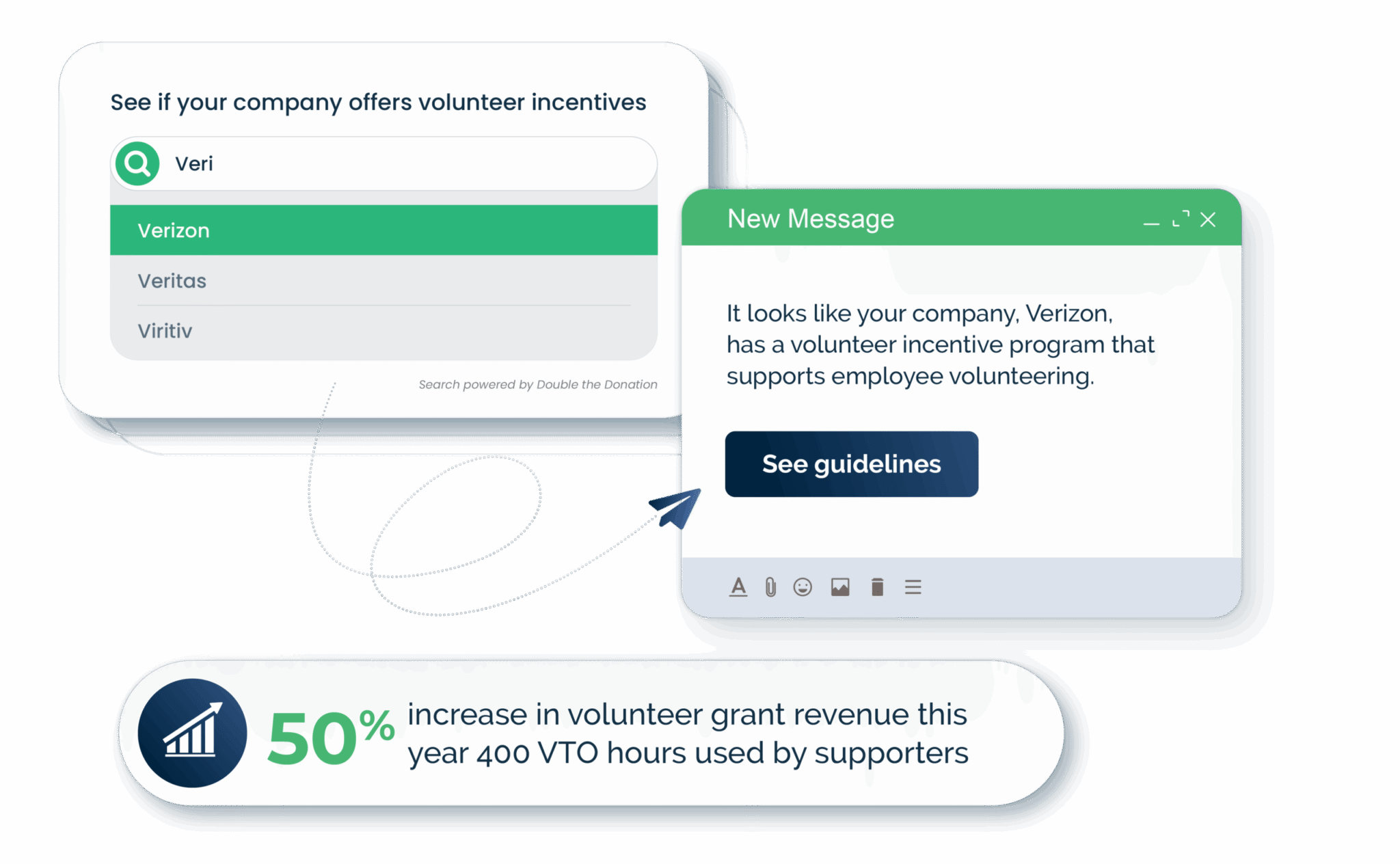 Automated email stream for volunteer grant follow-up