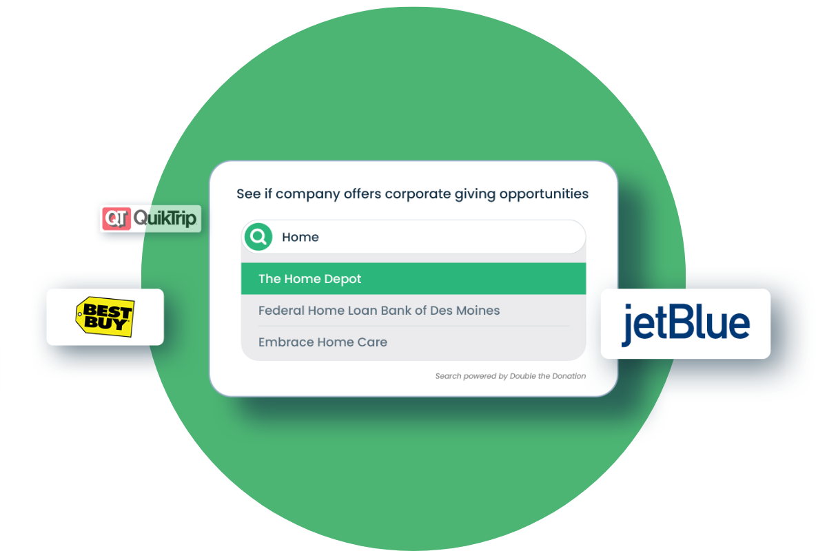 Grant database insights