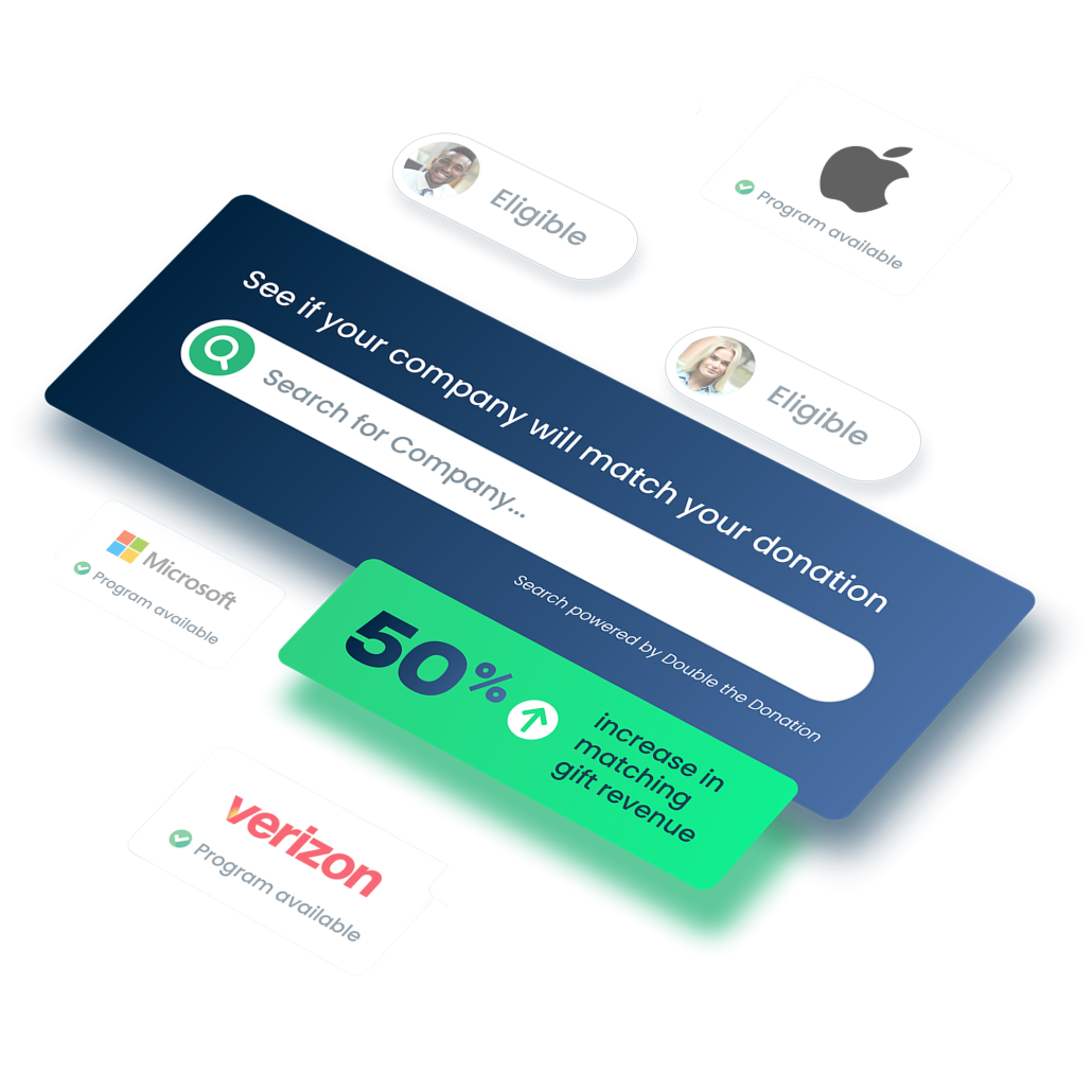 Searchable, industry-leading matching gift database insights