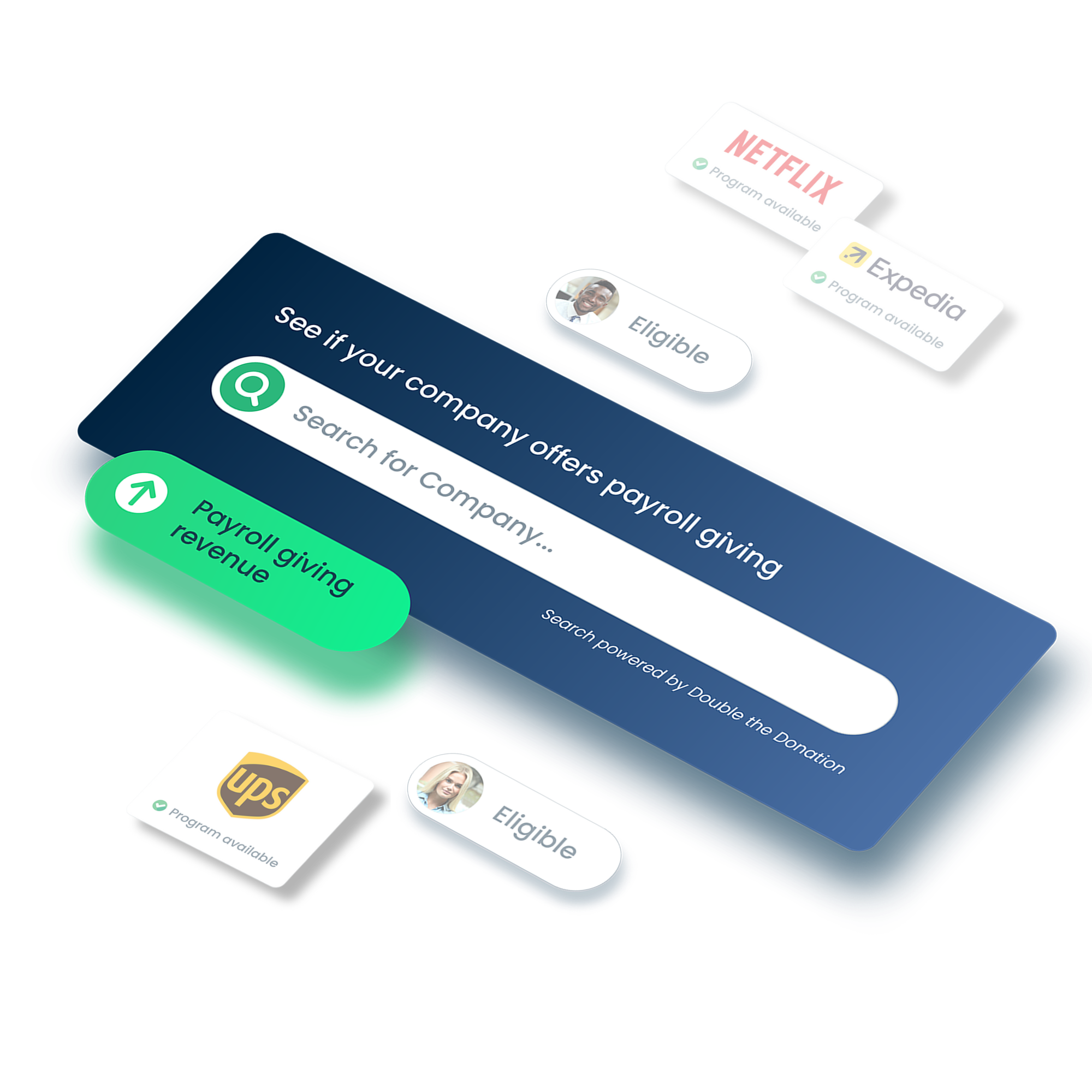 Searchable payroll giving insights to help donors and your organization uncover opportunities
