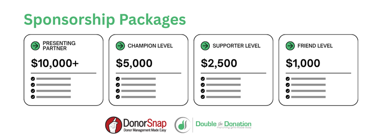 Turning Corporate Event Sponsorships into Strategic Relationships