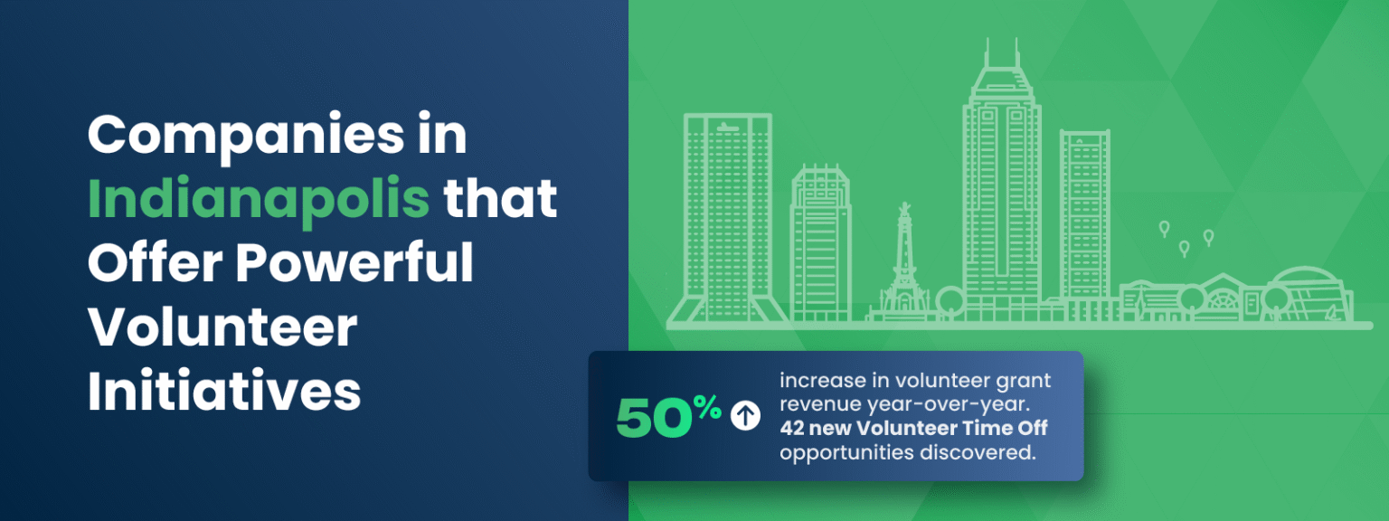 Companies in Indianapolis that Offer Powerful Volunteer Initiatives