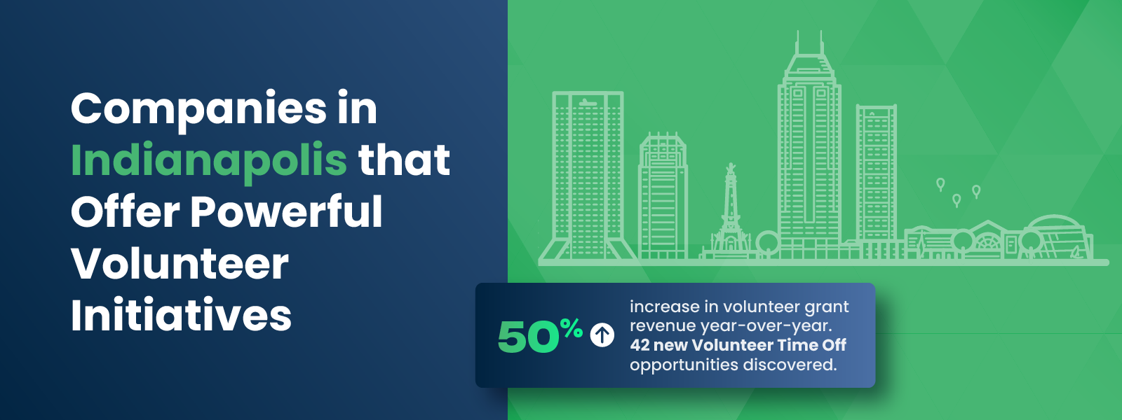 Companies in Indianapolis that Offer Powerful Volunteer Initiatives