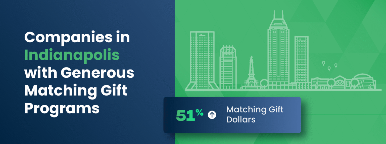 Companies in Indianapolis with Generous Matching Gift Programs