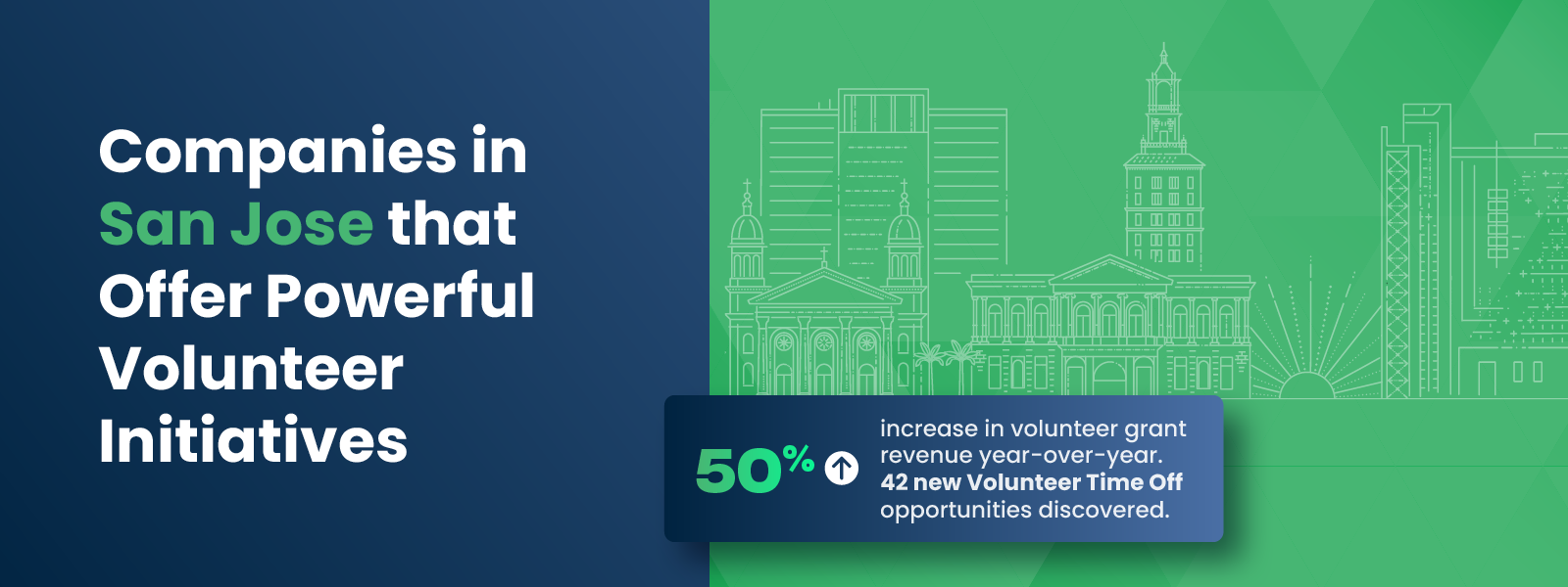 Companies in San Jose that Offer Powerful Volunteer Initiatives