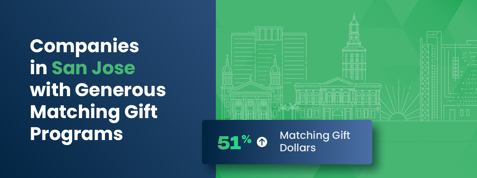 Companies in San Jose with Generous Matching Gift Programs