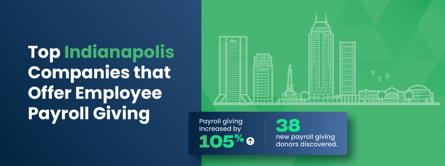 Top Indianapolis Companies that Offer Employee Payroll Giving