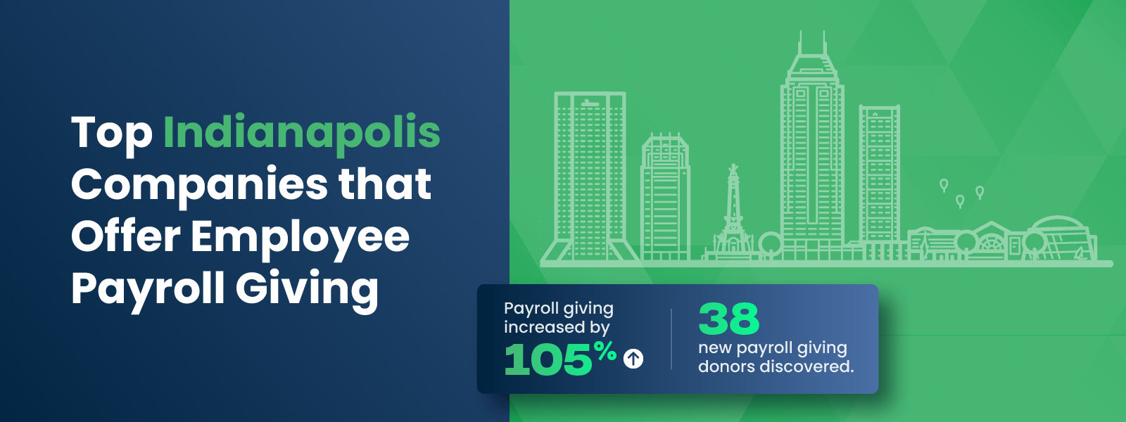 Top Indianapolis Companies that Offer Employee Payroll Giving
