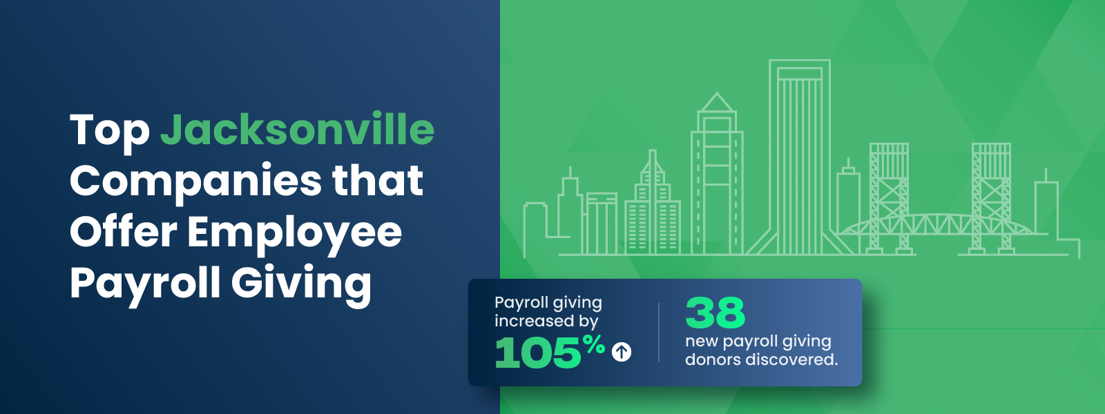 Top Jacksonville Companies that Offer Employee Payroll Giving