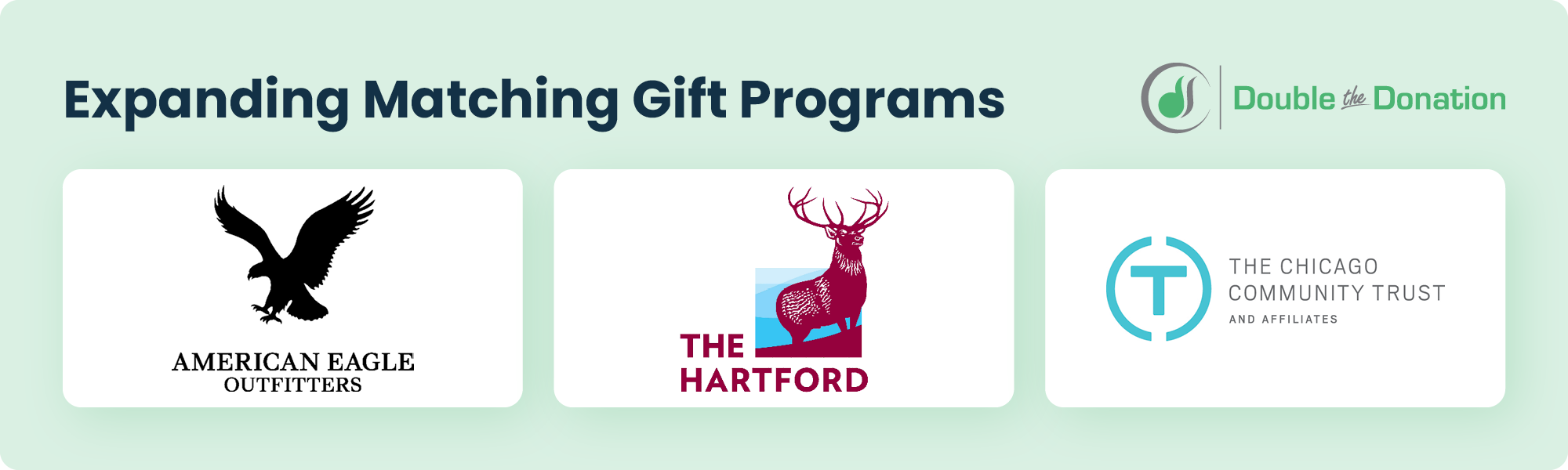 Trends in corporate philanthropy: expanding matching gift programs