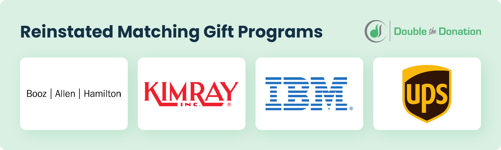 Trends in corporate philanthropy: reinstated matching gift programs