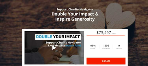 Types of fundraising matches: crowdfunded match