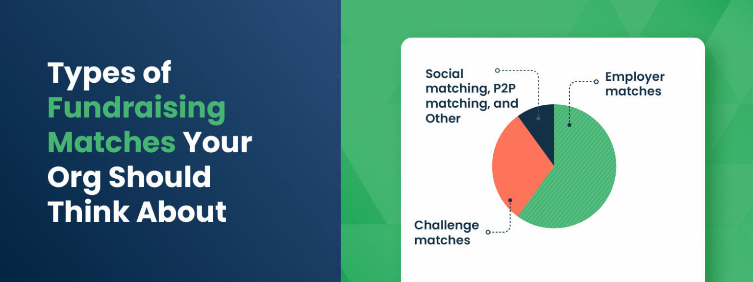Types of Fundraising Matches Your Org Should Think About