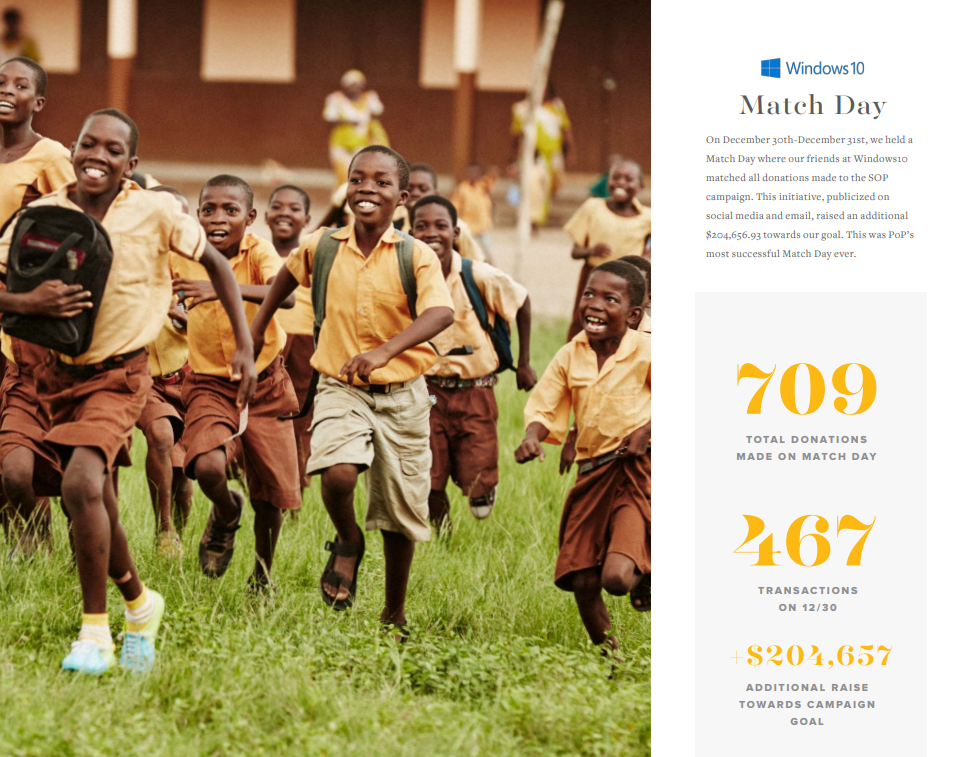 Fundraising matches example: Pencils of Promise