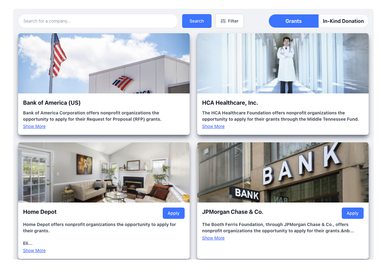 Sponsorship Directory