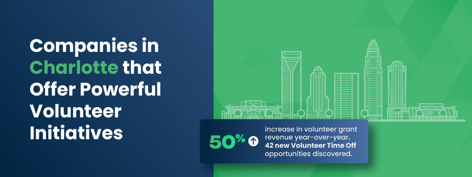 Companies in Charlotte that Offer Powerful Volunteer Initiatives