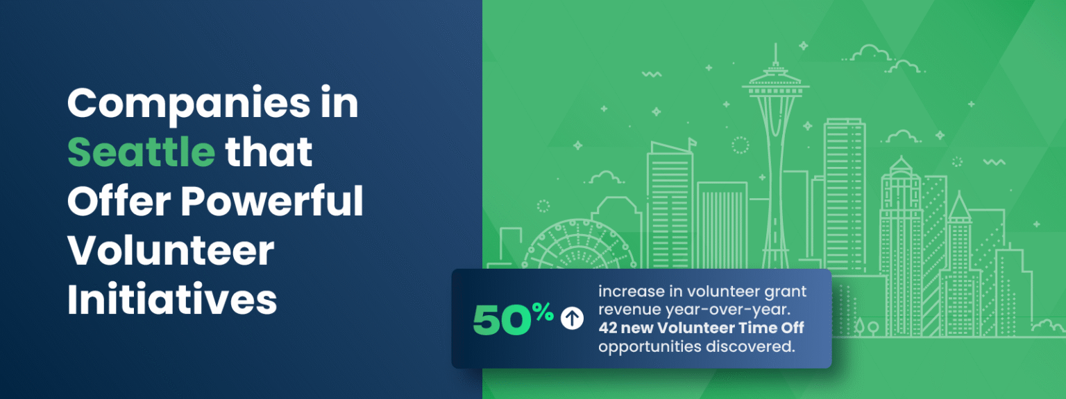 Companies in Seattle that Offer Powerful Volunteer Initiatives