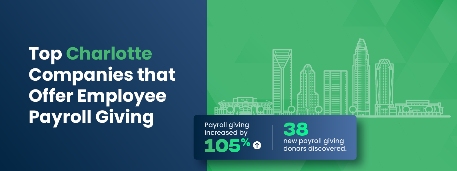 Top Charlotte Companies that Offer Employee Payroll Giving
