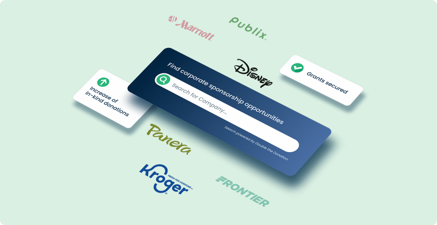 FAQ_Corporate Grants