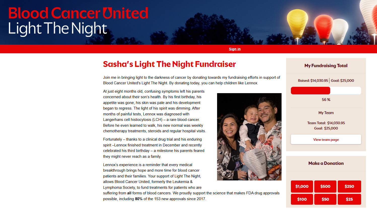 Online fundraising ideas - p2p fundraising