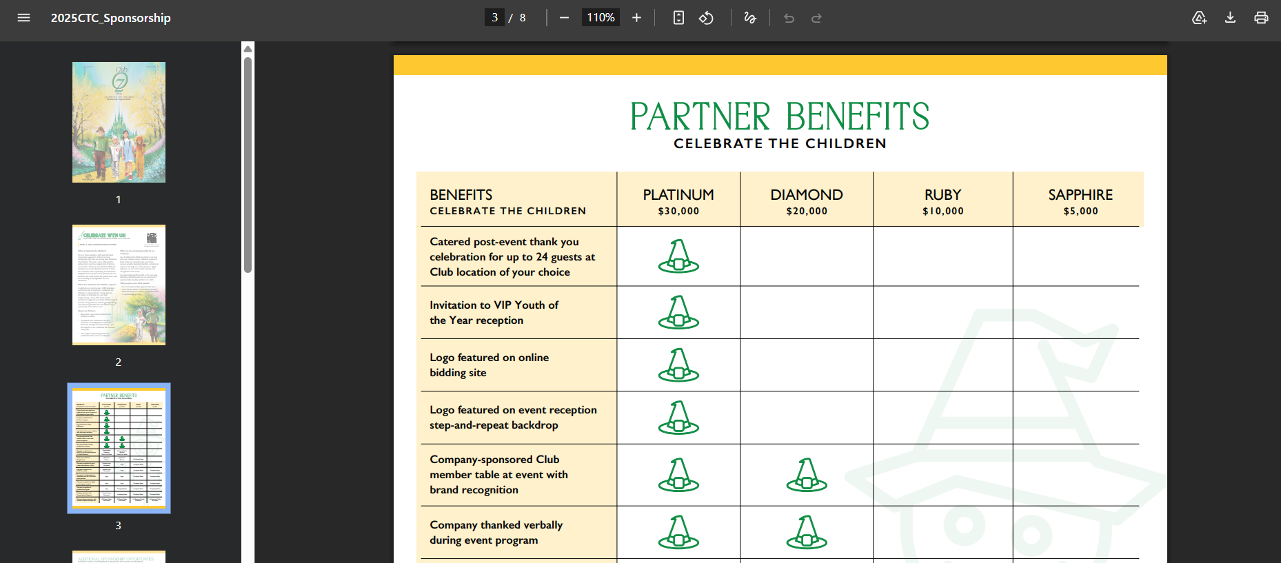 Optimize your corporate sponsorship web pages with downloadable resources.