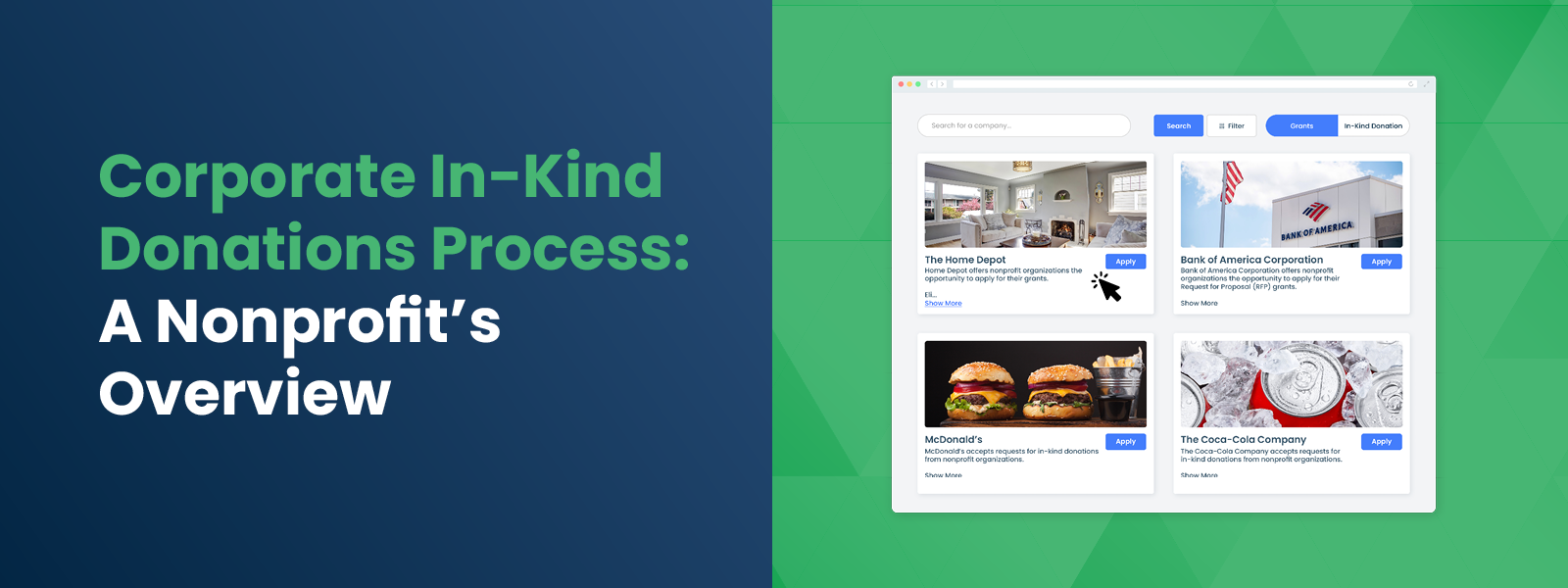 Corporate In-Kind Donations Process-A Nonprofit’s Overview