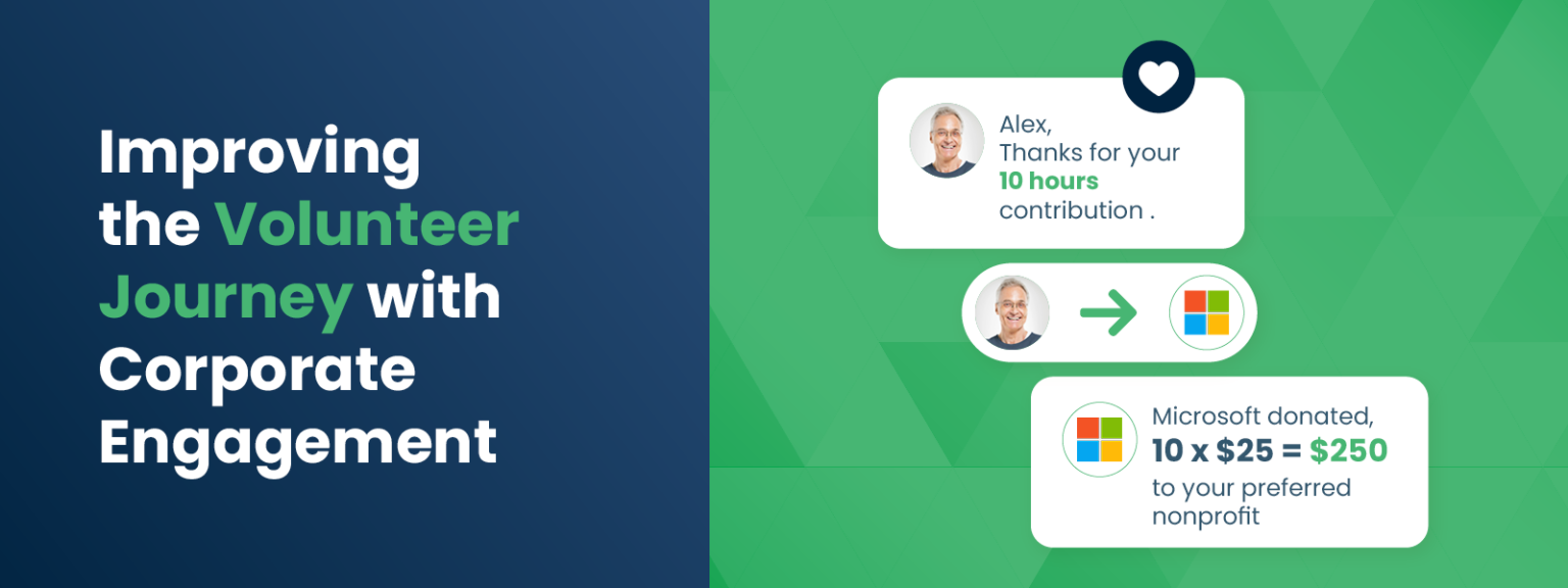 Improving the Volunteer Journey with Corporate Engagement