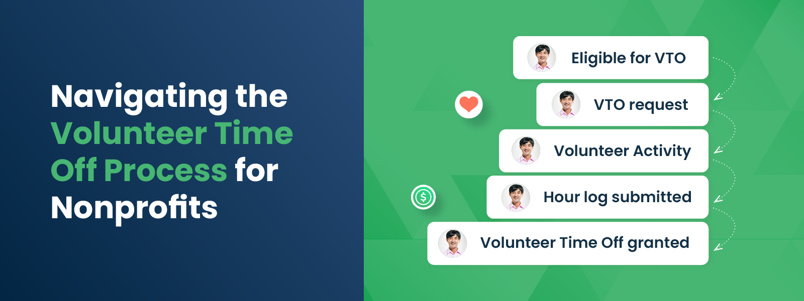 Navigating the Volunteer Time Off Process for Nonprofits